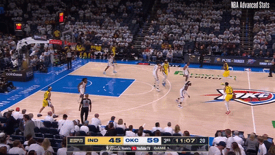 步行者真能通过制造有序混乱夺冠吗?雷霆会被他们带到沟里吗?